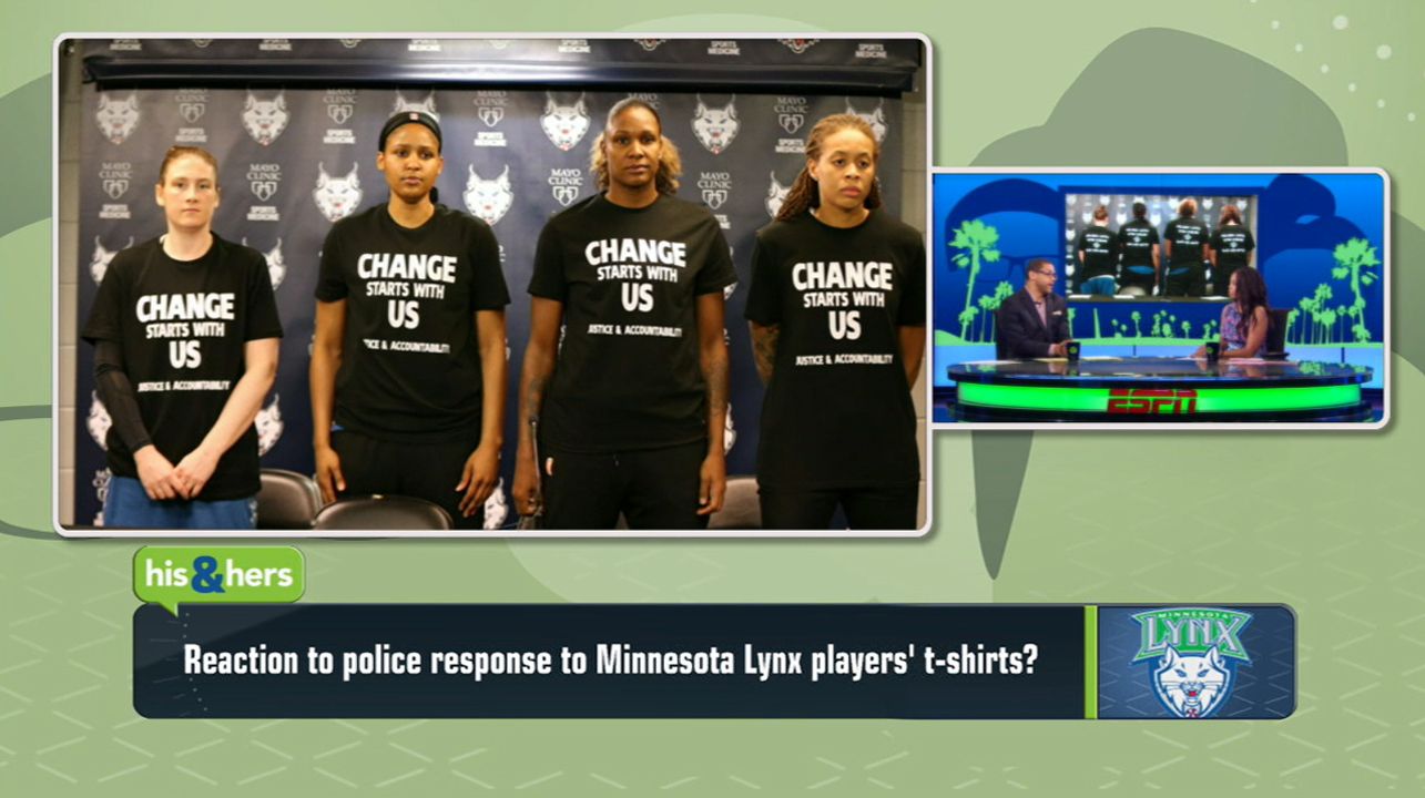 Lynx Change Shirts